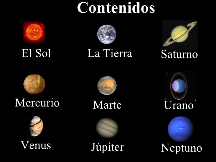 Planetas del sistema solar en orden