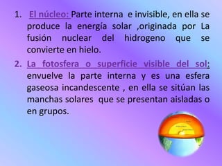 En la masa del sol se diferencian 3 zonas distintas:El núcleoLa fotosferaAtmosfera solar                 