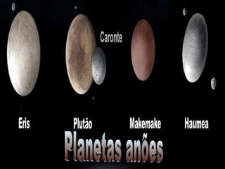 Planetas anões 