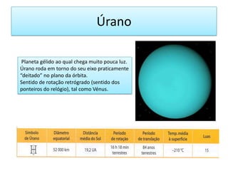 Úrano Planeta gélido ao qual chega muito pouca luz.Úrano roda em torno do seu eixo praticamente “deitado” no plano da órbita.Sentido de rotação retrógrado (sentido dos ponteiros do relógio), tal como Vénus.