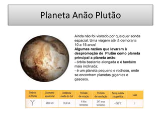 Planeta Anão PlutãoAinda não foi visitado por qualquer sonda espacial. Uma viagem até lá demoraria 10 a 15 anos!Algumas razões que levaram à despromoção de  Plutão como planeta principal a planeta anão:- órbita bastante alongada e é também mais inclinada;- é um planeta pequeno e rochoso, onde se encontram planetas gigantes e gasosos.