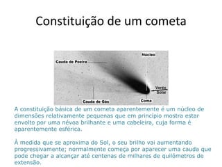 Constituição de um cometaA constituição básica de um cometa aparentemente é um núcleo de dimensões relativamente pequenas que em princípio mostra estar envolto por uma névoa brilhante e uma cabeleira, cuja forma é aparentemente esférica.  À medida que se aproxima do Sol, o seu brilho vai aumentando progressivamente; normalmente começa por aparecer uma cauda que pode chegar a alcançar até centenas de milhares de quilómetros de extensão. 