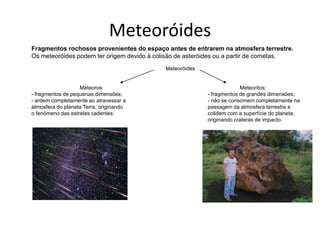 MeteoróidesFragmentos rochosos provenientes do espaço antes de entrarem na atmosfera terrestre.Os meteoróides podem ter origem devido à colisão de asteróides ou a partir de cometas.Meteoróides		Meteoros:					Meteoritos:- fragmentos de pequenas dimensões;			- fragmentos de grandes dimensões;- ardem completamente ao atravessar a			- não se consomem completamente naatmosfera do planeta Terra, originando			passagem da atmosfera terrestre e o fenómeno das estrelas cadentes.			colidem com a superfície do planeta,originando crateras de impacto.