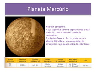 Planeta MercúrioNão tem atmosfera.A sua superfície tem um aspecto árido e está cheia de crateras devido à queda de meteoritos.É visível da Terra, a olho nu, embora com alguma dificuldade, um pouco antes do amanhecer e um pouco antes do entardecer.