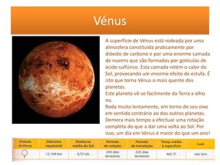 Vénus<br />A superfície de Vénus está rodeada por uma atmosfera constituída praticamente por dióxido de carbono e por uma ...