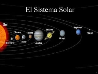 El Sistema Solar                                                                 . 