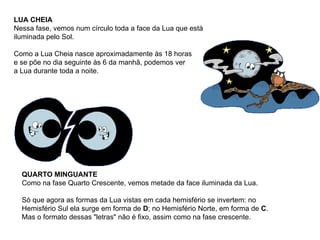 LUA CHEIA   Nessa fase, vemos num círculo toda a face da Lua que está iluminada pelo Sol.  Como a Lua Cheia nasce aproximadamente às 18 horas  e se põe no dia seguinte às 6 da manhã, podemos ver  a Lua durante toda a noite.                                                                                   QUARTO MINGUANTE   Como na fase Quarto Crescente, vemos metade da face iluminada da Lua. Só que agora as formas da Lua vistas em cada hemisfério se invertem: no Hemisfério Sul ela surge em forma de  D ; no Hemisfério Norte, em forma de  C . Mas o formato dessas "letras" não é fixo, assim como na fase crescente.                                                                                    