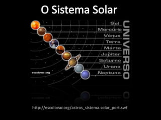 O Sistema Solar




http://escolovar.org/astros_sistema.solar_port.swf
 