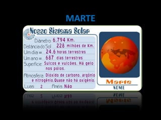 MARTE
 