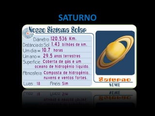 SATURNO
 