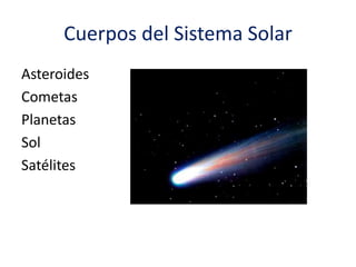 Cuerpos del Sistema Solar
Asteroides
Cometas
Planetas
Sol
Satélites
 