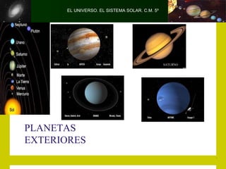 EL UNIVERSO. EL SISTEMA SOLAR. C.M. 5º




                                               SATURNO




PLANETAS
EXTERIORES
 