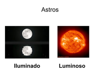 Astros




Iluminado            Luminoso
 