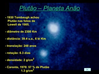 Plutão – Planeta Anão - 1930 Tombaugh achou Plutão nas fotos de Lowell de 1905. - diâmetro de 2300 Km - distância: 39.4 u.a., 6 bi Km - translação: 248 anos - rotação: 6.3 dias - densidade: 2 g/cm - Caronte, 1978: 57 % de Plutão 1.3 g/cm 3 3 