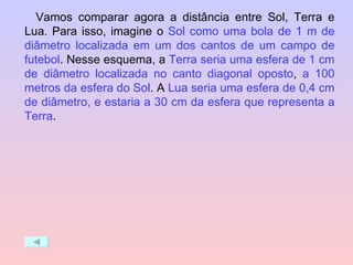Vamos comparar agora a distância entre Sol, Terra e Lua. Para isso, imagine o  Sol como uma bola de 1 m de diâmetro localizada em um dos cantos de um campo de futebol . Nesse esquema, a  Terra seria uma esfera de 1 cm de diâmetro localizada no canto diagonal oposto ,  a 100 metros da esfera do Sol . A  Lua seria uma esfera de 0,4 cm de diâmetro, e estaria a 30 cm da esfera que representa a Terra . 