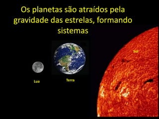 Os planetas são atraídos pela
gravidade das estrelas, formando
            sistemas

                                   Sol




     Lua      Terra
 