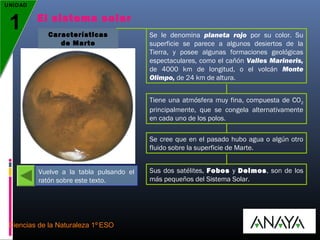 UNIDAD

1

El sistema solar
Características
de Marte

Se le denomina planeta rojo por su color. Su
superficie se parece a algunos desiertos de la
Tierra, y posee algunas formaciones geológicas
espectaculares, como el cañón Valles Marineris,
de 4000 km de longitud, o el volcán Monte
Olimpo, de 24 km de altura.
Tiene una atmósfera muy fina, compuesta de CO2
principalmente, que se congela alternativamente
en cada uno de los polos.
Se cree que en el pasado hubo agua o algún otro
fluido sobre la superficie de Marte.

Vuelve a la tabla pulsando el
ratón sobre este texto.

Ciencias de la Naturaleza 1º ESO

Sus dos satélites, Fobos y Deimos, son de los
más pequeños del Sistema Solar.

 