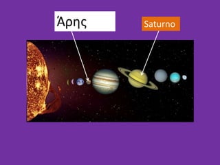 Άρης

Saturno

 