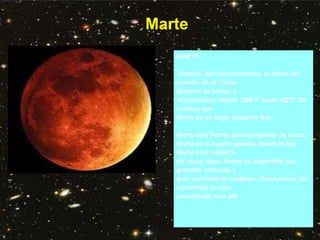 Marte
MARTE
Tamaño: Aproximadamente, la mitad del
tamaño de la Tierra.
Número de lunas: 2
Temperatura: desde -266°F hasta -62°F. De
manera que
Marte es un lugar bastante frío.
Marte está hecho principalmente de rocas.
Marte es el cuarto planeta desde el Sol.
Marte está cubierto
de rocas rojas. Sobre su superficie hay
grandes volcanes y
gran cantidad de cráteres. Hasta ahora, los
científicos no han
encontrado vida allí.
 