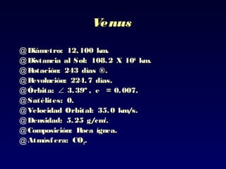 VenusVenus
@ Diámetro: 12,100 km.Diámetro: 12,100 km.
@ Distancia al Sol: 108.2 X 10Distancia al Sol: 108.2 X 1066
km.km.
@ Rotación: 243 días ®.Rotación: 243 días ®.
@ Revolución: 224.7 días.Revolución: 224.7 días.
@ Órbita:Órbita: ∠ 3.39º , e = 0.007.3.39º , e = 0.007.
@ Satélites: 0.Satélites: 0.
@ Velocidad Orbital: 35.0 km/s.Velocidad Orbital: 35.0 km/s.
@ Densidad: 5.25 g/cmDensidad: 5.25 g/cm33
..
@ Composición: Roca ígnea.Composición: Roca ígnea.
@ Atmósfera: COAtmósfera: CO22..
 