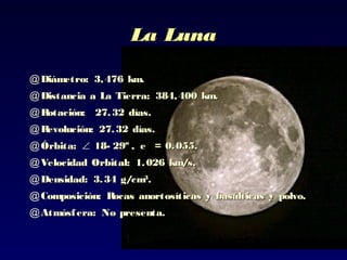 @ Diámetro: 3,476 km.Diámetro: 3,476 km.
@ Distancia a La Tierra: 384,400 km.Distancia a La Tierra: 384,400 km.
@ Rotación: 27.32 días.Rotación: 27.32 días.
@ Revolución: 27.32 días.Revolución: 27.32 días.
@ Órbita:Órbita: ∠ 18- 29º , e = 0.055.18- 29º , e = 0.055.
@ Velocidad Orbital: 1.026 km/s.Velocidad Orbital: 1.026 km/s.
@ Densidad: 3.34 g/cmDensidad: 3.34 g/cm33
..
@ Composición: Rocas anortosíticas y basálticas y polvo.Composición: Rocas anortosíticas y basálticas y polvo.
@ Atmósfera: No presenta.Atmósfera: No presenta.
La LunaLa Luna
 