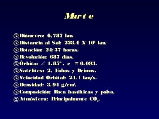 Mart eMart e
@ Diámetro: 6,787 km.Diámetro: 6,787 km.
@ Distancia al Sol: 228.0 X 10Distancia al Sol: 228.0 X 1066
km.km.
@ Rotación: 24:37 horas.Rotación: 24:37 horas.
@ Revolución: 687 días.Revolución: 687 días.
@ Órbita:Órbita: ∠ 1.85º , e = 0.093.1.85º , e = 0.093.
@ Satélites: 2, Fobos y Deimos.Satélites: 2, Fobos y Deimos.
@ Velocidad Orbital: 24.1 km/s.Velocidad Orbital: 24.1 km/s.
@ Densidad: 3.94 g/cmDensidad: 3.94 g/cm33
..
@ Composición: Roca basálticas y polvo.Composición: Roca basálticas y polvo.
@ Atmósfera: Principalmente COAtmósfera: Principalmente CO22..
 