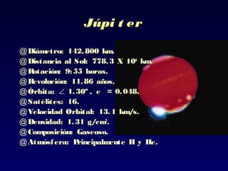 Júpi t erJúpi t er
@ Diámetro: 142,800 km.Diámetro: 142,800 km.
@ Distancia al Sol: 778.3 X 10Distancia al Sol: 778.3 X 1066
km.km.
@ Rotación: 9:55 horas.Rotación: 9:55 horas.
@ Revolución: 11.86 años.Revolución: 11.86 años.
@ Órbita:Órbita: ∠ 1.30º , e = 0.048.1.30º , e = 0.048.
@ Satélites: 16.Satélites: 16.
@ Velocidad Orbital: 13.1 km/s.Velocidad Orbital: 13.1 km/s.
@ Densidad: 1.31 g/cmDensidad: 1.31 g/cm33
..
@ Composición: Gaseoso.Composición: Gaseoso.
@ Atmósfera: Principalmente H y He.Atmósfera: Principalmente H y He.
 