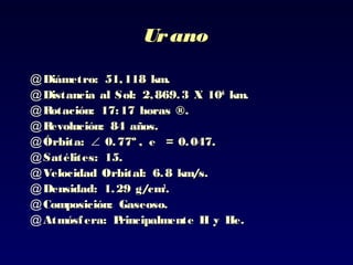 UranoUrano
@ Diámetro: 51,118 km.Diámetro: 51,118 km.
@ Distancia al Sol: 2,869.3 X 10Distancia al Sol: 2,869.3 X 1066
km.km.
@ Rotación: 17:17 horas ®.Rotación: 17:17 horas ®.
@ Revolución: 84 años.Revolución: 84 años.
@ Órbita:Órbita: ∠ 0.77º , e = 0.047.0.77º , e = 0.047.
@ Satélites: 15.Satélites: 15.
@ Velocidad Orbital: 6.8 km/s.Velocidad Orbital: 6.8 km/s.
@ Densidad: 1.29 g/cmDensidad: 1.29 g/cm33
..
@ Composición: Gaseoso.Composición: Gaseoso.
@ Atmósfera: Principalmente H y He.Atmósfera: Principalmente H y He.
 