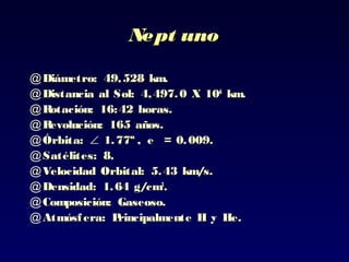 Nept unoNept uno
@ Diámetro: 49,528 km.Diámetro: 49,528 km.
@ Distancia al Sol: 4,497.0 X 10Distancia al Sol: 4,497.0 X 1066
km.km.
@ Rotación: 16:42 horas.Rotación: 16:42 horas.
@ Revolución: 165 años.Revolución: 165 años.
@ Órbita:Órbita: ∠ 1.77º , e = 0.009.1.77º , e = 0.009.
@ Satélites: 8.Satélites: 8.
@ Velocidad Orbital: 5.43 km/s.Velocidad Orbital: 5.43 km/s.
@ Densidad: 1.64 g/cmDensidad: 1.64 g/cm33
..
@ Composición: Gaseoso.Composición: Gaseoso.
@ Atmósfera: Principalmente H y He.Atmósfera: Principalmente H y He.
 