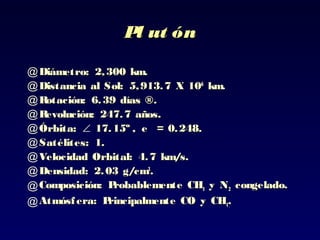 Pl ut ónPl ut ón
@ Diámetro: 2,300 km.Diámetro: 2,300 km.
@ Distancia al Sol: 5,913.7 X 10Distancia al Sol: 5,913.7 X 1066
km.km.
@ Rotación: 6.39 días ®.Rotación: 6.39 días ®.
@ Revolución: 247.7 años.Revolución: 247.7 años.
@ Órbita:Órbita: ∠ 17.15º , e = 0.248.17.15º , e = 0.248.
@ Satélites: 1.Satélites: 1.
@ Velocidad Orbital: 4.7 km/s.Velocidad Orbital: 4.7 km/s.
@ Densidad: 2.03 g/cmDensidad: 2.03 g/cm33
..
@ Composición: Probablemente CHComposición: Probablemente CH44 y Ny N22 congelado.congelado.
@ Atmósfera: Principalmente CO y CHAtmósfera: Principalmente CO y CH44..
 