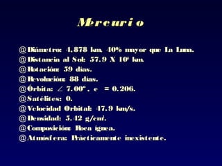 Mercuri oMercuri o
@ Diámetro: 4,878 km, 40% mayor que La Luna.Diámetro: 4,878 km, 40% mayor que La Luna.
@ Distancia al Sol: 57.9 X 10Distancia al Sol: 57.9 X 1066
km.km.
@ Rotación: 59 días.Rotación: 59 días.
@ Revolución: 88 días.Revolución: 88 días.
@ Órbita:Órbita: ∠ 7.00º , e = 0.206.7.00º , e = 0.206.
@ Satélites: 0.Satélites: 0.
@ Velocidad Orbital: 47.9 km/s.Velocidad Orbital: 47.9 km/s.
@ Densidad: 5.42 g/cmDensidad: 5.42 g/cm33
..
@ Composición: Roca ígnea.Composición: Roca ígnea.
@ Atmósfera: Prácticamente inexistente.Atmósfera: Prácticamente inexistente.
 