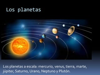 Los planetas 
Los planetas a escala: mercurio, venus, tierra, marte, 
júpiter, Saturno, Urano, Neptuno y Plutón. 
 