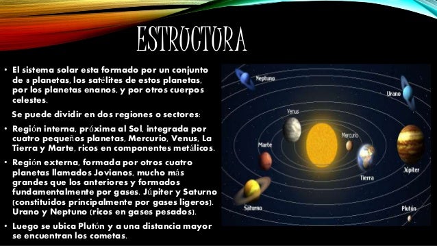 sistema solar y sus