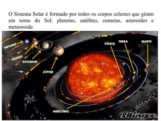 O Sistema Solar é formado por todos os corpos celestes que giram
em torno do Sol: planetas, satélites, cometas, asteroides e
meteoroide.
MERCÚRIO
VÊNUS
TERRA MARTE
JÚPTER
SATURNO
 
