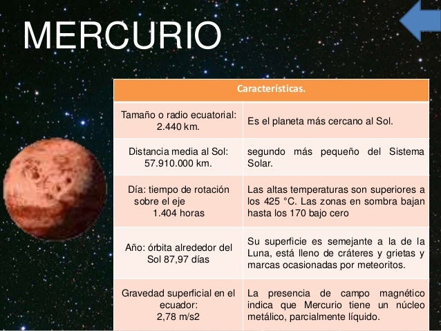 Sistema solar