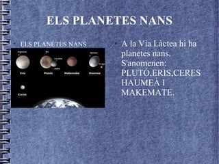 ELS PLANETES NANS
●
ELS PLANETES NANS ● A la Via Làctea hi ha
planetes nans.
S'anomenen:
PLUTÓ,ERIS,CERES
HAUMEÀ I
MAKEMATE.
 