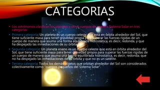CATEGORIAS
• Los astrónomos clasifican los planetas y otros cuerpos en nuestro Sistema Solar en tres
categorías:
• Primera categoría: Un planeta es un cuerpo celeste que está en órbita alrededor del Sol, que
tiene suficiente masa para tener gravedad propia para superar las fuerzas rígidas de un
cuerpo de manera que asuma una forma equilibrada hidrostática, es decir, redonda, y que
ha despejado las inmediaciones de su órbita.
• Segunda categoría: Un planeta enano es un cuerpo celeste que está en órbita alrededor del
Sol, que tiene suficiente masa para tener gravedad propia para superar las fuerzas rígidas de
un cuerpo de manera que asuma una forma equilibrada hidrostática, es decir, redonda; que
no ha despejado las inmediaciones de su órbita y que no es un satélite.
• Tercera categoría: Todos los demás objetos que orbitan alrededor del Sol son considerados
colectivamente como "cuerpos pequeños del Sistema Solar".
 