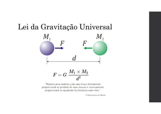 Lei da Gravitação Universal
 