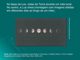 Fonte: Elian Alabi Lucci e Anselmo Lazaro Branco O Universo, o Sistema Solar e a Terra. Coleção
Geografia sem fronteiras. São Paulo: Atual, 2006. p.36.
As fases da Lua, vistas da Terra durante um mês lunar.
No centro, a Lua cheia (montagem com imagens obtidas
em diferentes dias ao longo de um mês).
JohnSanford/SciencePhotoLibrary
 