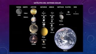 SATÉLITES DEL SISTEMA SOLAR
 