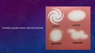 También pueden tener distintas formas
 