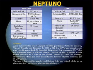 Sistema Solar 1º A Bto.