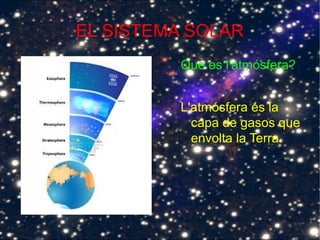 EL SISTEMA SOLAR
Que es l'atmósfera?
L'atmósfera és la
capa de gasos que
envolta la Terra.
 