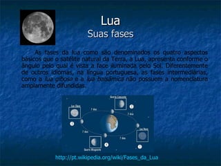Lua
                        Suas fases
     As fases da lua como são denominados os quatro aspectos
básicos que o satélite natural da Terra, a Lua, apresenta conforme o
ângulo pelo qual é vista a face iluminada pelo Sol. Diferentemente
de outros idiomas, na língua portuguesa, as fases intermediárias,
como a lua gibosa e a lua balsâmica não possuem a nomenclatura
amplamente difundidas.




            http://pt.wikipedia.org/wiki/Fases_da_Lua
 