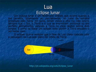 Lua
                       Eclipse lunar
     Um eclipse lunar é um fenômeno celeste que ocorre quando a
lua penetra, totalmente ou parcialmente, no cone de sombra
projetado pela Terra, em geral, sendo visível a olho nu. Isto ocorre
sempre que o Sol, a Terra e a Lua se encontram próximos ou em
perfeito alinhamento, estando a Terra no meio destes outros dois
corpos. É como se fosse um eclipse solar porém a Terra encobre o
sol nesse caso.
     O eclipse ocorre sempre que a fase de Lua cheia coincide com
a passagem da Lua pelo plano da órbita da Terra.




                 http://pt.wikipedia.org/wiki/Eclipse_lunar
 