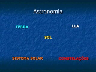 Astronomia

 TERRA                     LUA


                SOL




SISTEMA SOLAR         CONSTELAÇÕES
 
