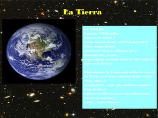 La Tierra
LA TIERRA
Tamaño: 7 926 millas
Número de lunas: 1
Temperatura: desde -130°F hasta 136°F.
Estas temperaturas
pueden ser frías o calientes, pero
básicamente, ¡es una
temperatura excelente para la vida existente
aquí en la Tierra!
Básicamente, la Tierra está hecho de rocas.!
La Tierra es el tercer planeta desde el Sol.
Tiene agua en
su superficie, y aire que podemos respirar.
Vista desde el
espacio, la Tierra parece una pelota azul,
con tierra marrón y
verde, y nubes blancas.
 