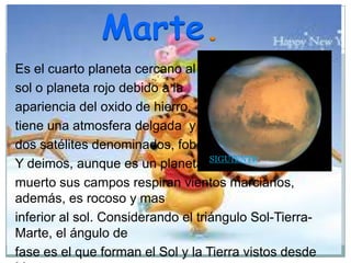 Marte
Es el cuarto planeta cercano al
sol o planeta rojo debido a la
apariencia del oxido de hierro,
tiene una atmosfera delgada y
dos satélites denominados, fobos
Y deimos, aunque es un planeta SIGUIENTE.
muerto sus campos respiran vientos marcianos,
además, es rocoso y mas
inferior al sol. Considerando el triángulo Sol-TierraMarte, el ángulo de
fase es el que forman el Sol y la Tierra vistos desde

 