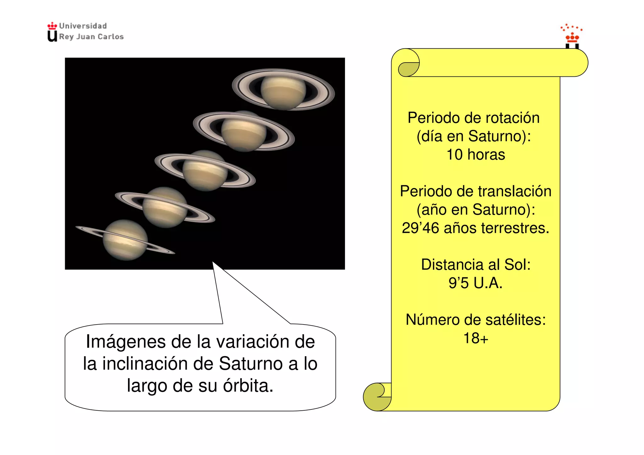 Periodo de rotación
                                   (día en Saturno):
                                        10 horas

                                 Periodo de translación
                                   (año en Saturno):
                                 29’46 años terrestres.

                                    Distancia al Sol:
                                        9’5 U.A.

                                 Número de satélites:
 Imágenes de la variación de            18+
la inclinación de Saturno a lo
      largo de su órbita.
 
