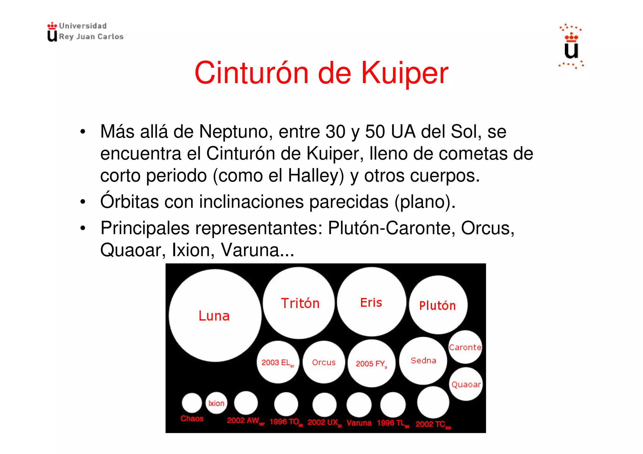 Cinturón de Kuiper
• Más allá de Neptuno, entre 30 y 50 UA del Sol, se
  encuentra el Cinturón de Kuiper, lleno de cometas de
  corto periodo (como el Halley) y otros cuerpos.
• Órbitas con inclinaciones parecidas (plano).
• Principales representantes: Plutón-Caronte, Orcus,
  Quaoar, Ixion, Varuna...
 